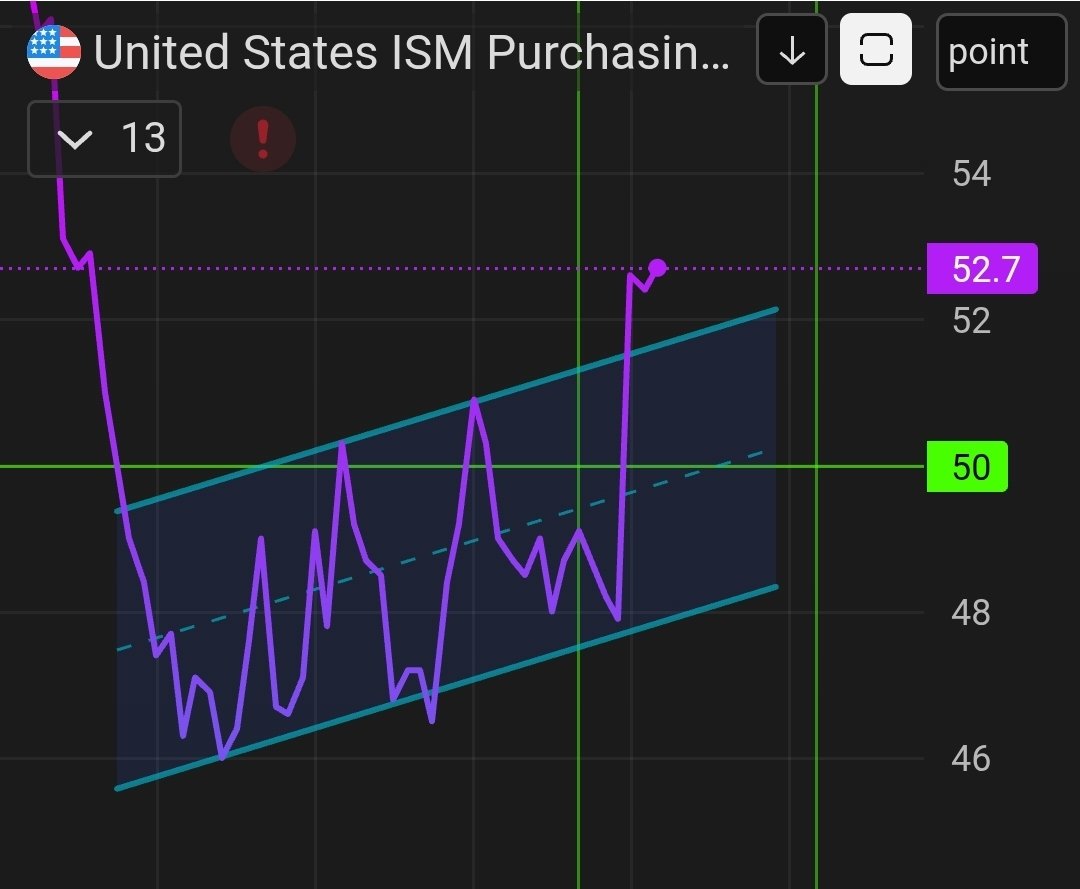 Good2go 🍊🚀🌟 tweet media