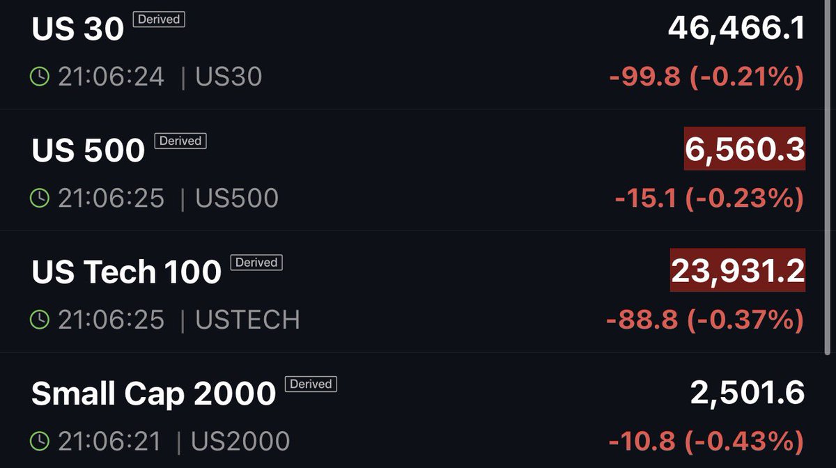 Just a Dude Who Invests tweet media