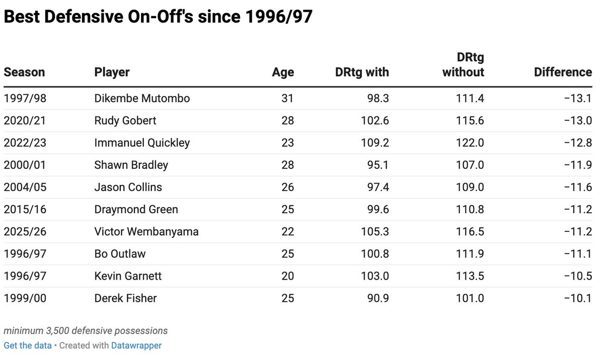 Jeremias Engelmann tweet media