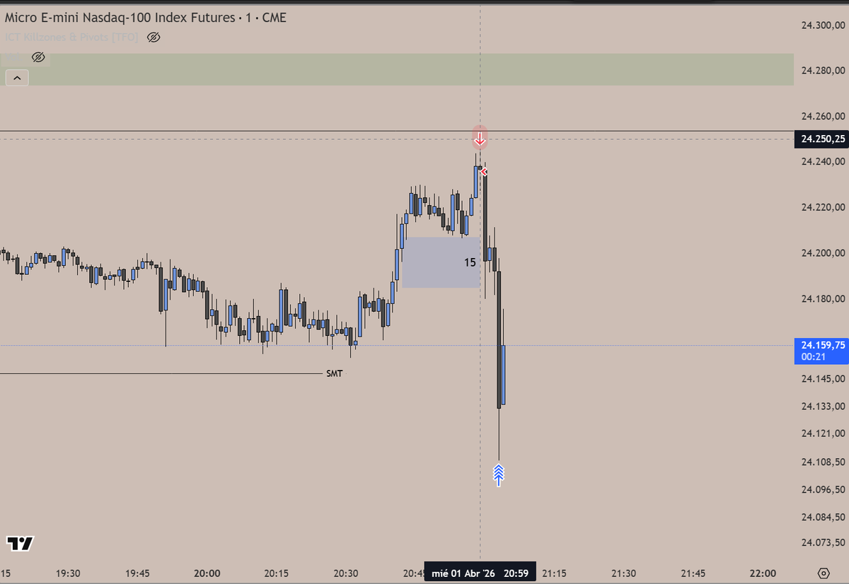 Con unas EVAL de Lucid🥵🥵