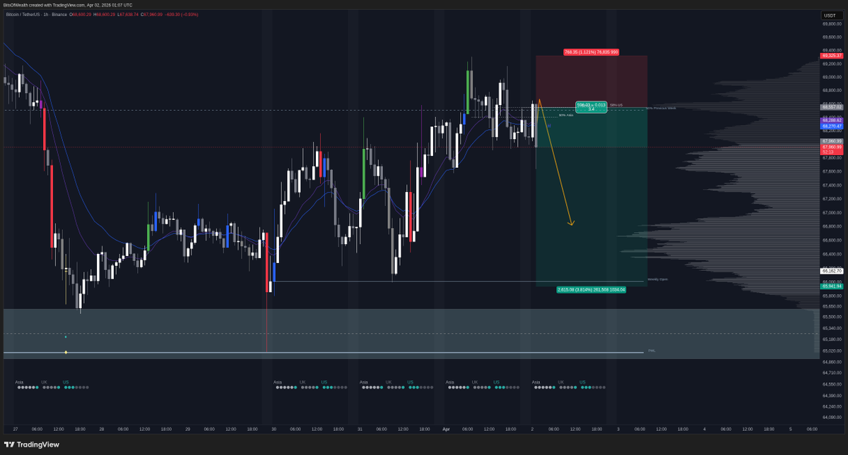 bitsofwealth tweet picture