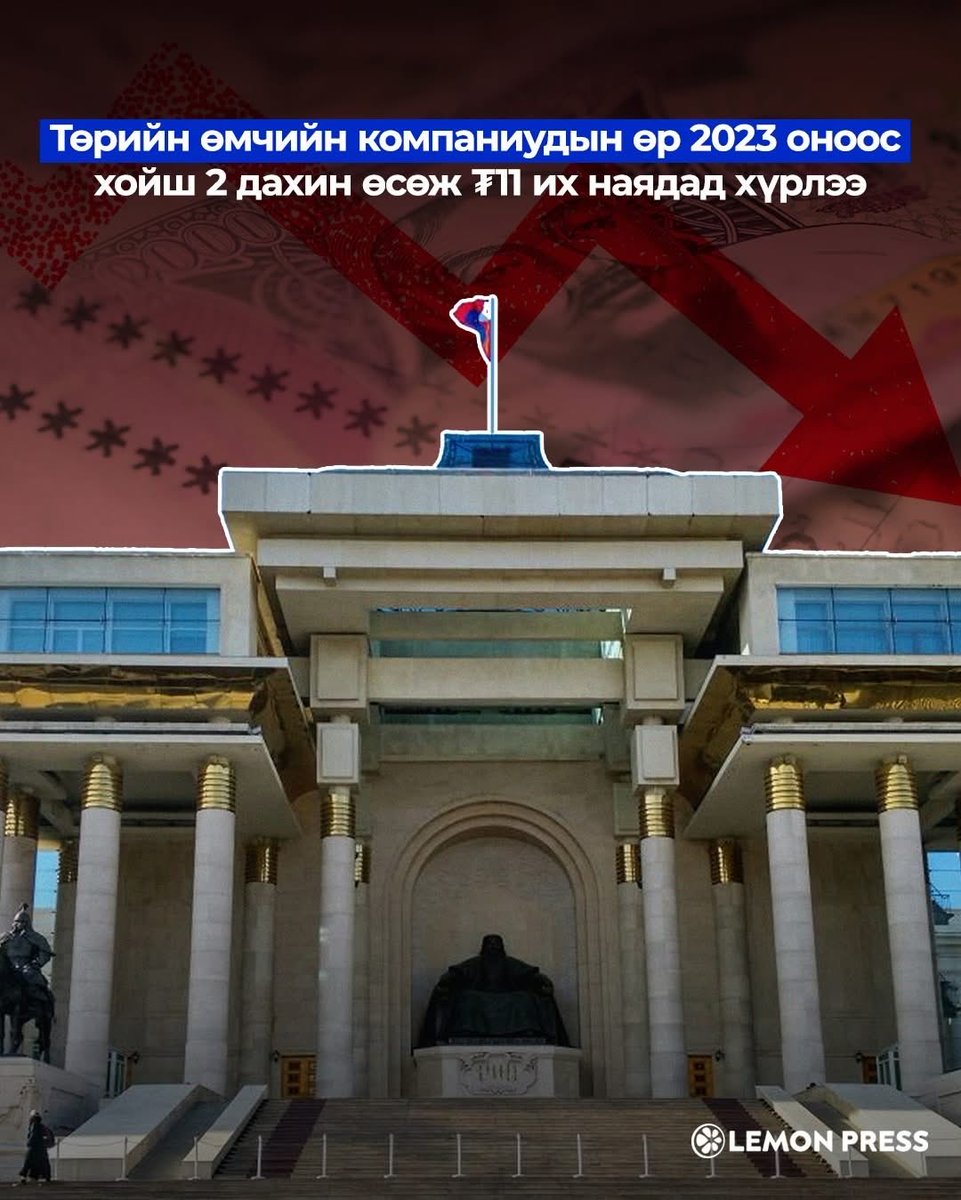 Lemon Press 🍋 tweet media