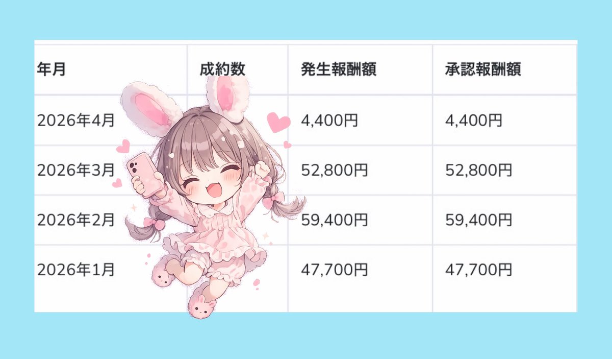 ドル🍯🐬夜勤明けコピペ戦士 tweet media