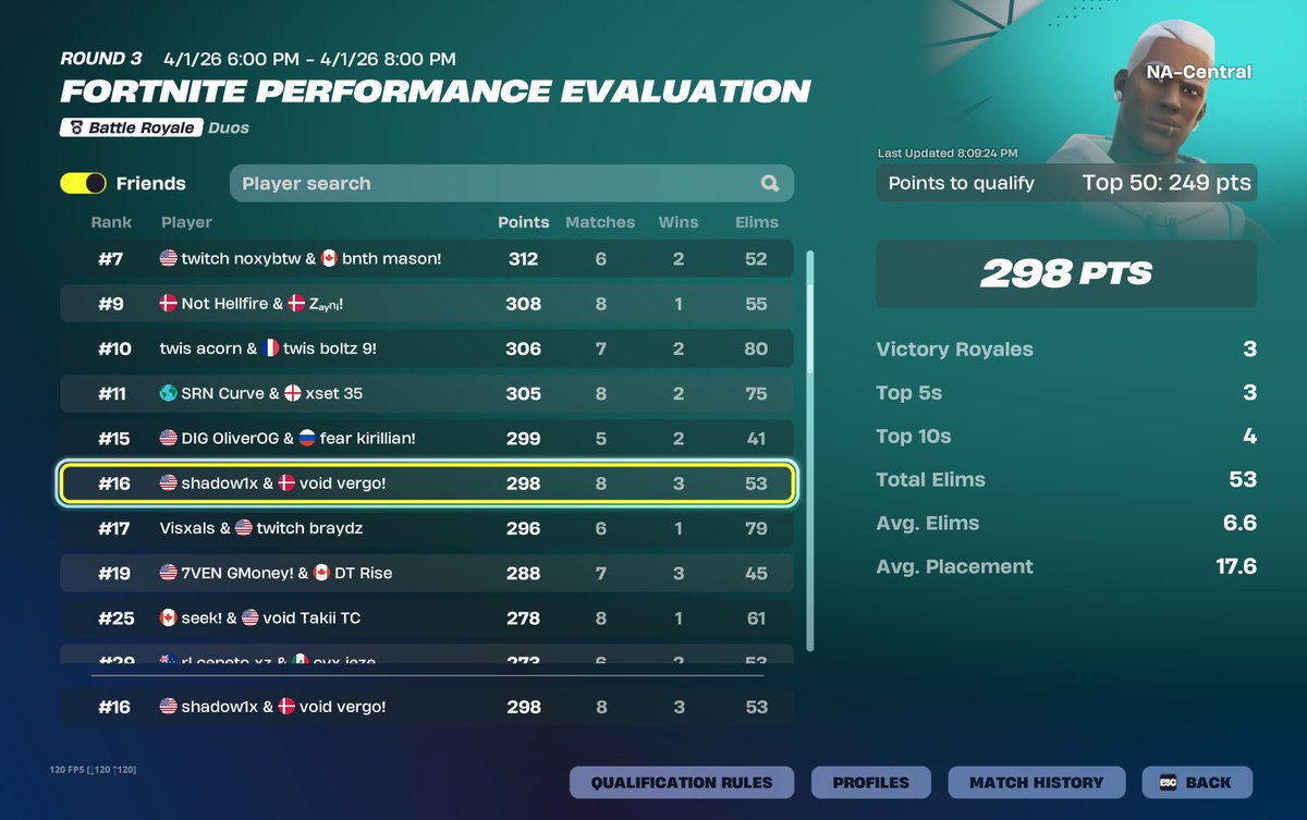 sorin vergo! tweet media