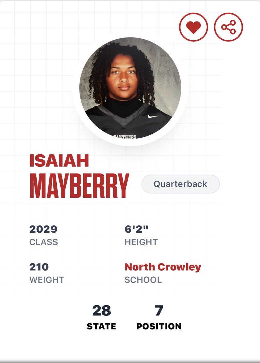 im2effective's tweet image. Grateful to @PrepRedzoneTX @iam_alinedo for the #7 ranking in my position and #28 in my class!
It’s only up from here! 
#TheGrindDontStop
#TrustGod+Grind
#BeEffective
@NorthCro_FB 
@CoachKPark 
@_JeremyHodge_ 
@foster_sawyer