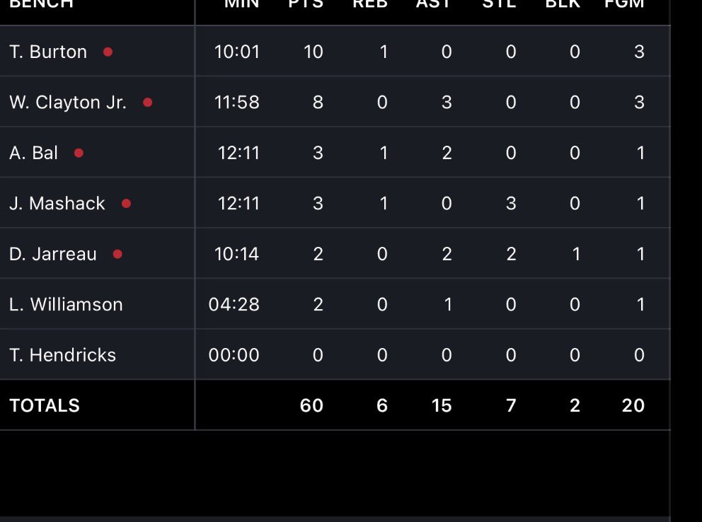 unknown7 tweet media