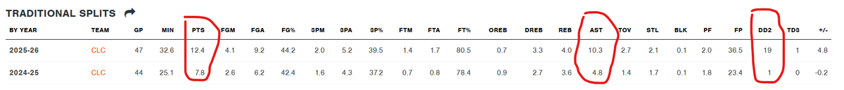 Charge Nation tweet media