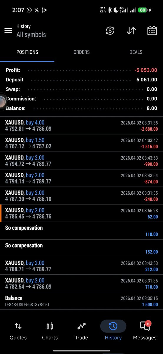 FX_AVATAR🐐 tweet media