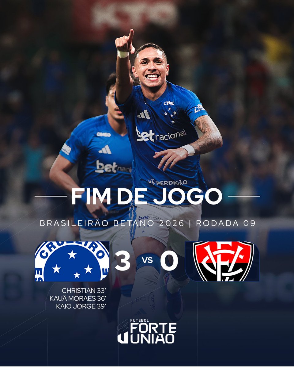 forte_uniao's tweet image. A PRIMEIRA VITÓRIA NO BRASILEIRÃO! 🌟🦊
Na estreia de Artur Jorge, o Cruzeiro marcou três vezes e garantiu os três pontos no Mineirão!
📷Gustavo Martins/Cruzeiro
#ForteUnião #Brasileirão #Cruzeiro #Vitória