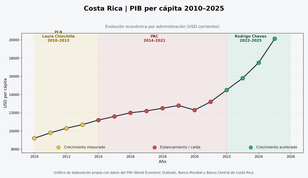 PolyfaceTico ❌ tweet media