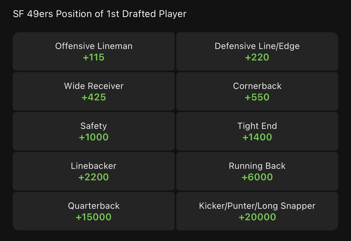 Coach Yac 🗣 tweet media