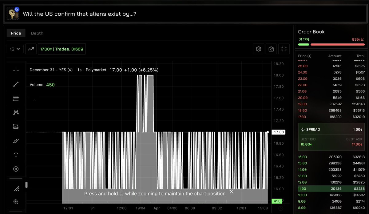 insiders.bot tweet media
