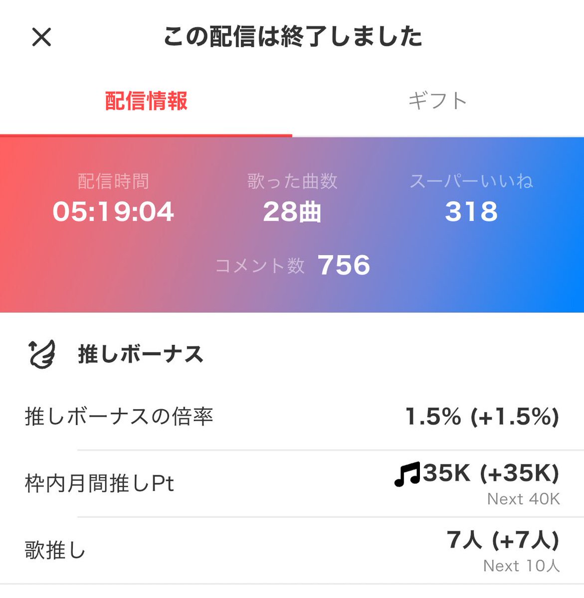 睡蓮🪷 tweet media