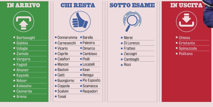 Wayne Girard tweet media