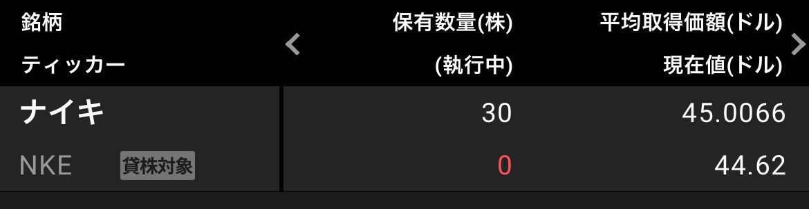 Misty@株式&仮想通貨 専用 tweet media