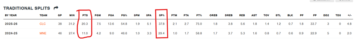 Charge Nation tweet media