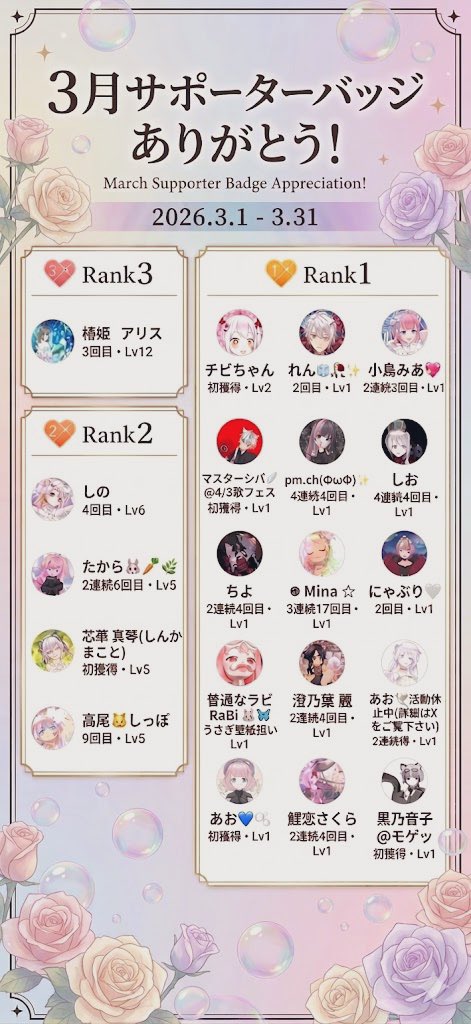 つばきいちは tweet media