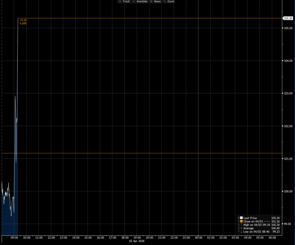 Stephen Stapczynski tweet media