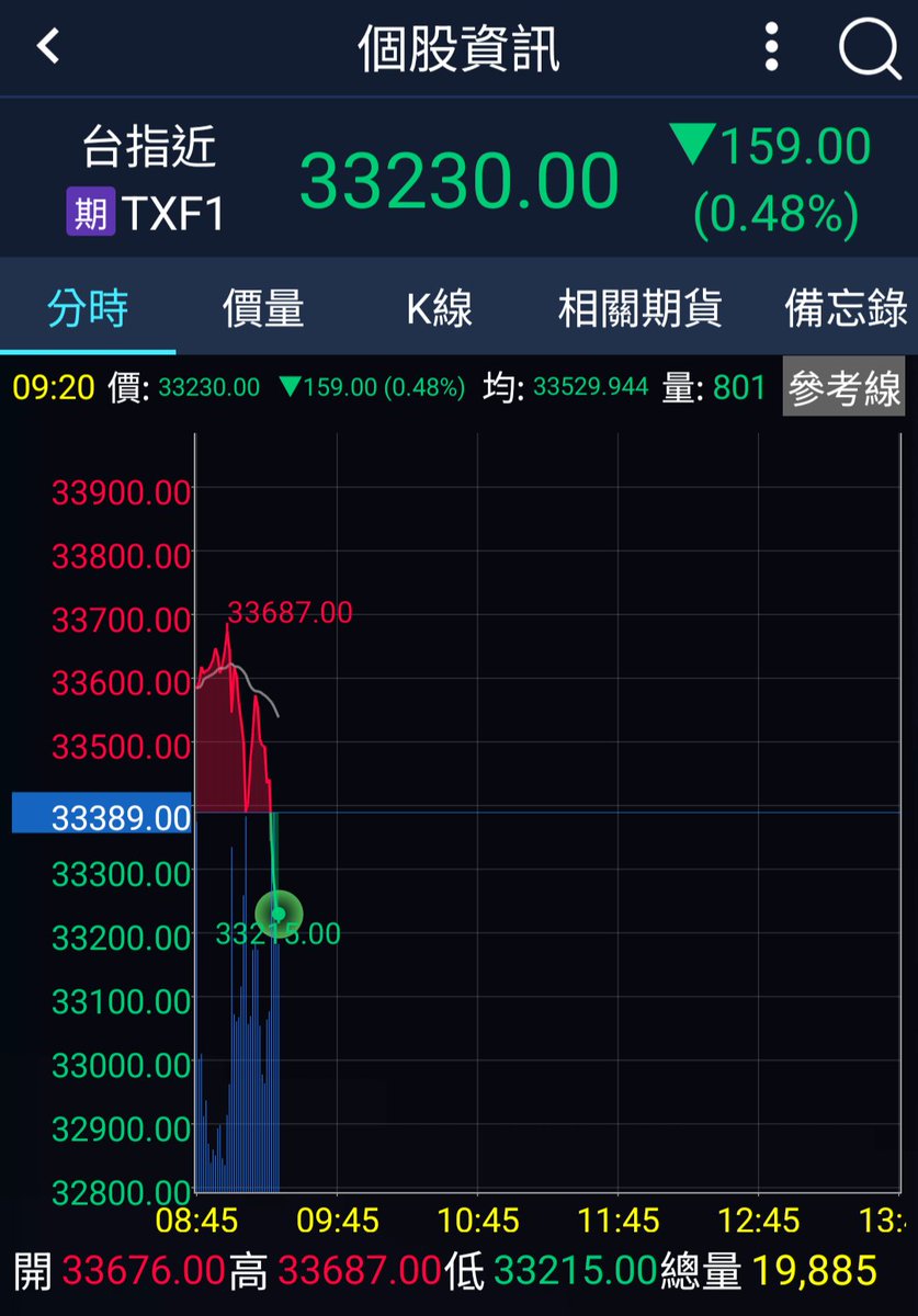 蟲蟲 ChungChung tweet media