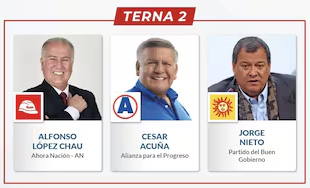 René Zubieta Pacco tweet media