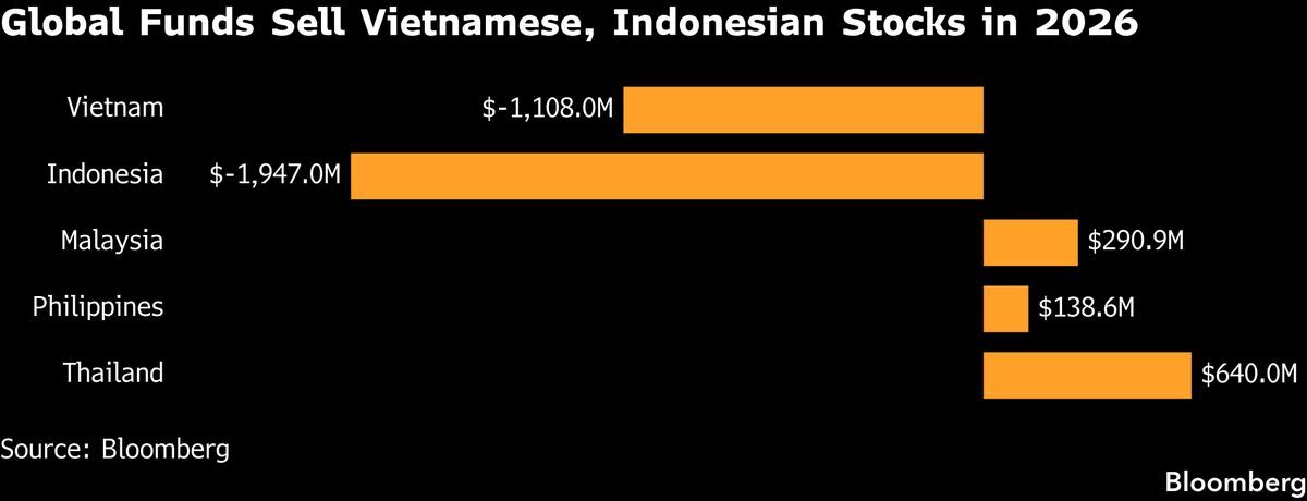 Review Trading tweet media