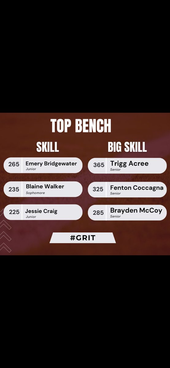 Metcalfe Co Football tweet media