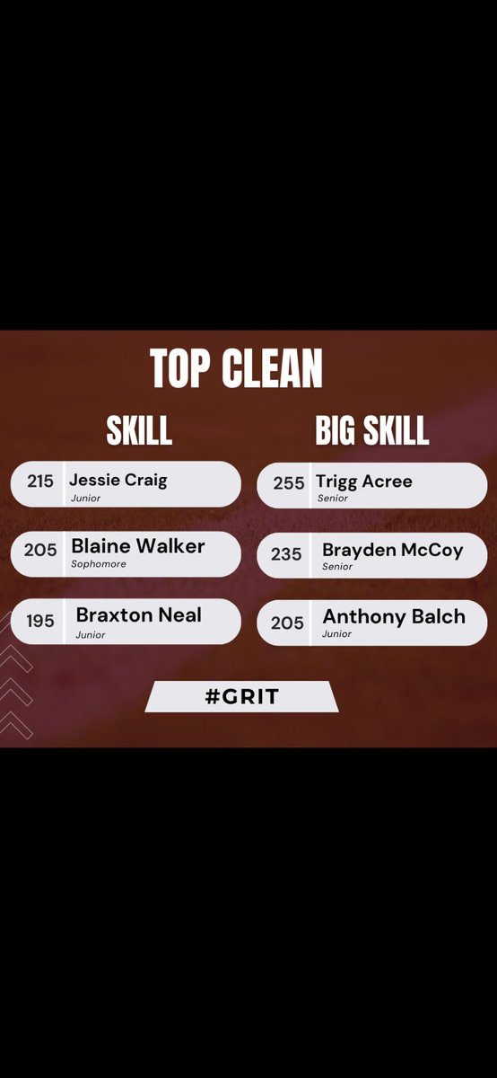 Metcalfe Co Football tweet media