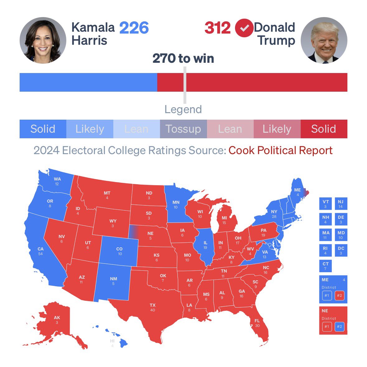 Kyle Morris tweet media