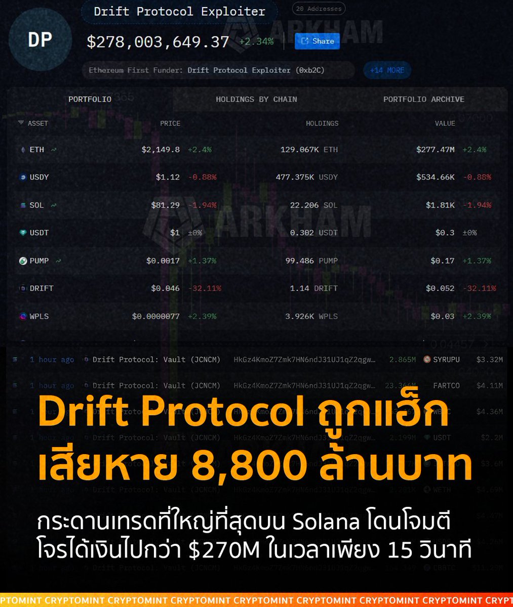 Mintttch🐣 tweet media