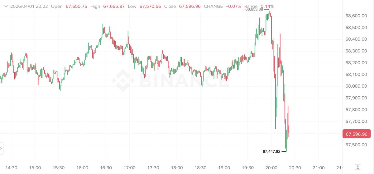 Satoshi Flipper tweet media
