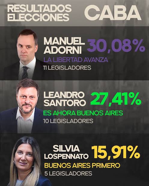 Mendieta tweet media