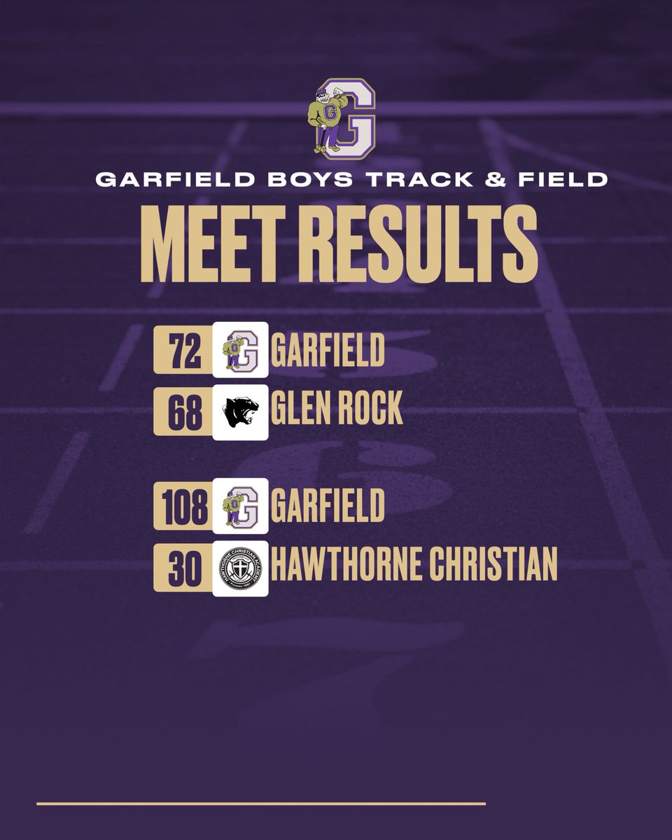 Garfield Athletics tweet media