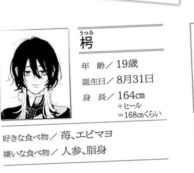 好きなキャラが同じ誕生日だった これは運命(さだめ)