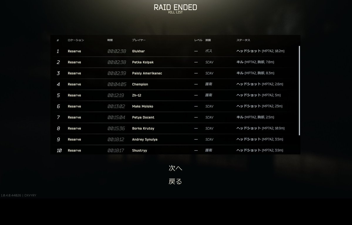 あるかてぃ〜の tweet media