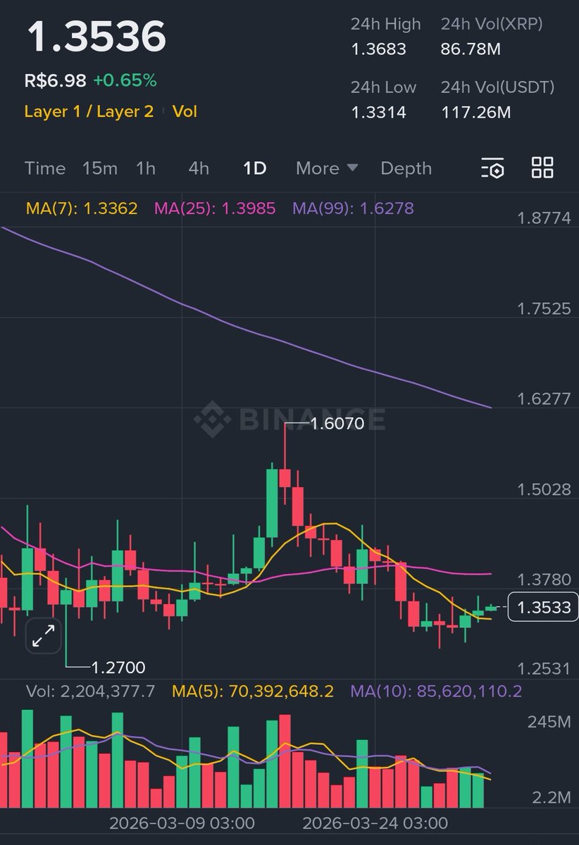 Alpha Pot Brief 🍲⚡📝 tweet media