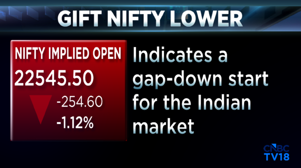 CNBC-TV18 tweet media