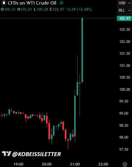 Mario Nawfal tweet media