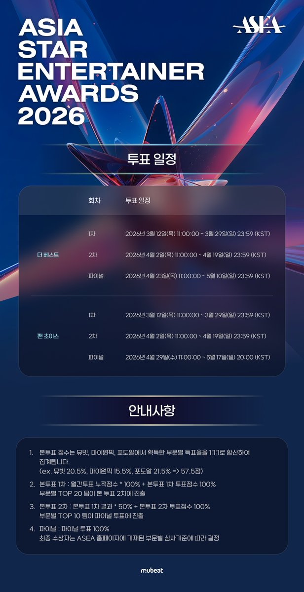 뮤빗 Mubeat Official tweet media