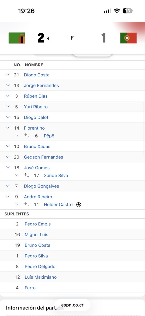 Alberto Bazan tweet media