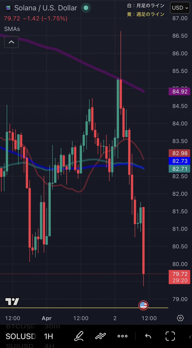 うし quarius.sui - いろいろとまったり勉強中 ZIRCON Bto3 tweet media