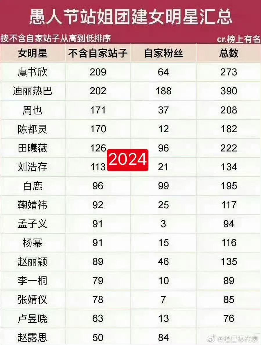 Angel Shuxin - #RoadToSuccess tweet media