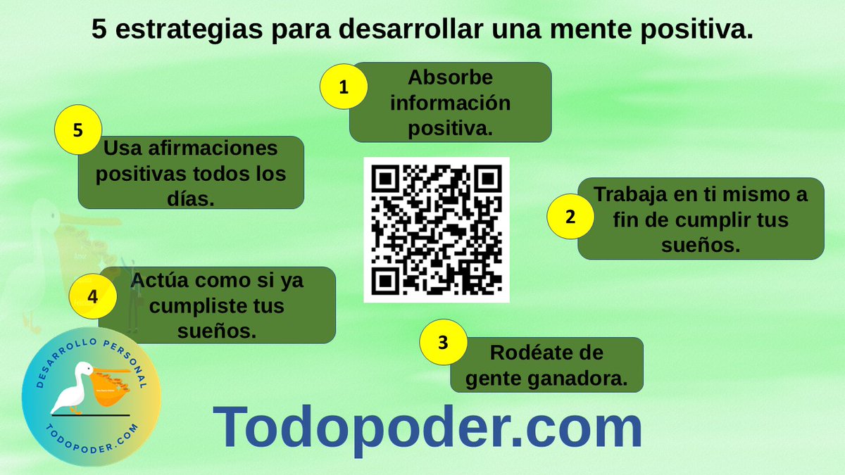 DesPersonal44's tweet photo. Visita: https://t.co/5YgGaa05b3 transformar tu mentalidad con estrategias poderosas. Aprende a cultivar pensamientos positivos, superar creencias limitantes y conquistar una vida llena de confianza y logros. 🌟 #MentePositiva #ÉxitoMental #TransformaciónPersonal https://t.co/fKbUtfOril