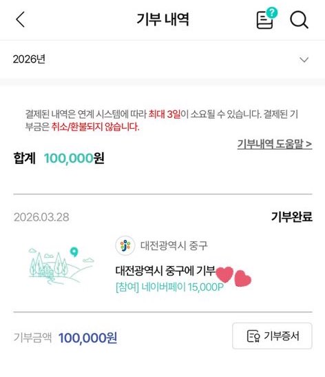 _akffod's tweet photo. 티친들아 조은거 알아옴

🥪성심당 3만원상품권+10만원 세액공제
 +++ 네이버포인트 15,000까지 받는 법‼️

기간 : ~26.12.31까지 !!!!

1️⃣네이버페이 어플 - 하단 두번째  [포인트]탭
2️⃣[포인트 쉽게 받기] - 고향사랑기부제 위기브 클릭
3️⃣성심당 상품권 클릭해서 10만원 기부하기
-> 이건 연말정산때 10만원 기부금 세액공제 받는거 블루디는 다들 이미 알지요?
4️⃣결제 후, 기부내역에서 [참여]네이버페이 어쩌구 확인되면 제대로 된 것 !
5️⃣매월 말일 이후 엔포인트 순차 지급 !

✅네이버페이 앱 말고 네이버앱 같은 경로로 들어가도 가능
✅첫 클릭시에는 클릭포인트도 줌
‼️𖤐𖤐네이버 배너 통해서 들어가야 만오천포인트 줌
✅위기브 미리 가입해두는 걸 추천
✅성심당은 제가 가려고 저걸로 산거고, 다른 지역상품도 참여 가능! (성심당은 실물 상품권 배송이라 계획 있으면 기간 넉넉히 미리 주문하시긔)

지역 특산품도 받고!
기부금 세액공제도 받고!! 
엔포인트 15,000원도 받아가세옹

엔포인트는 쿠폰 받았구
상품권 배송받으면 후기 올리겟심🌷