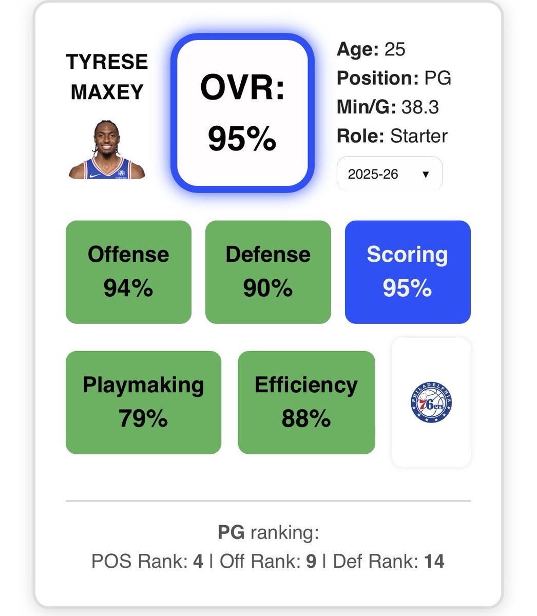 CourtMetrics tweet media