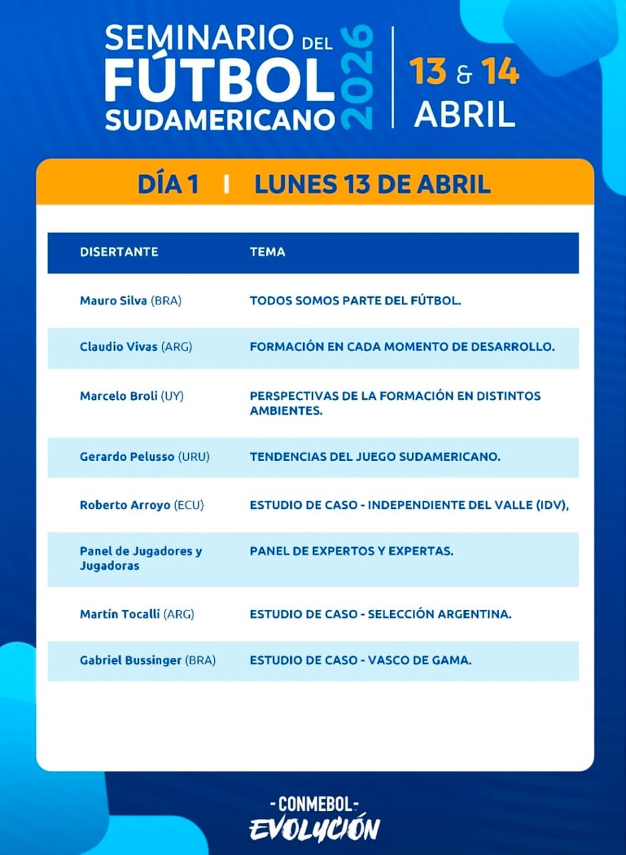 Garavano jorge (@garavanojorge1) on Twitter photo 