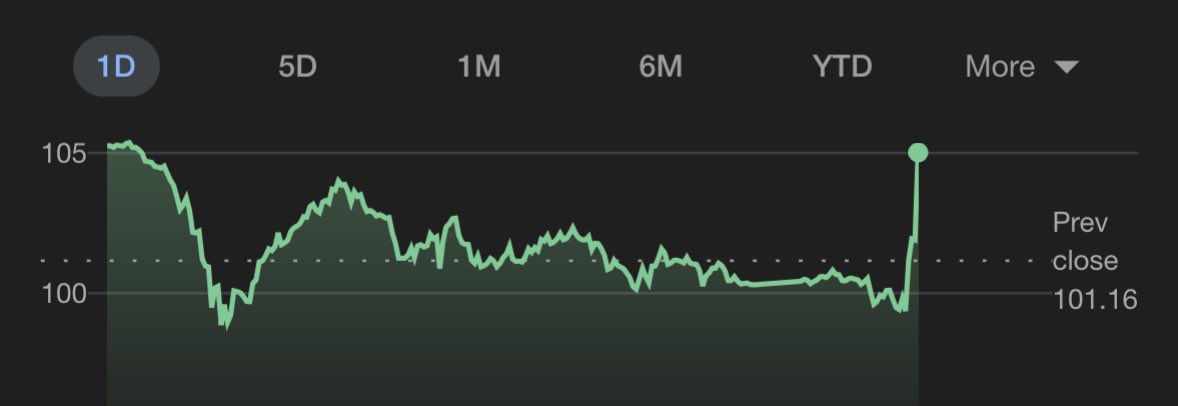 WW3 Monitor tweet media
