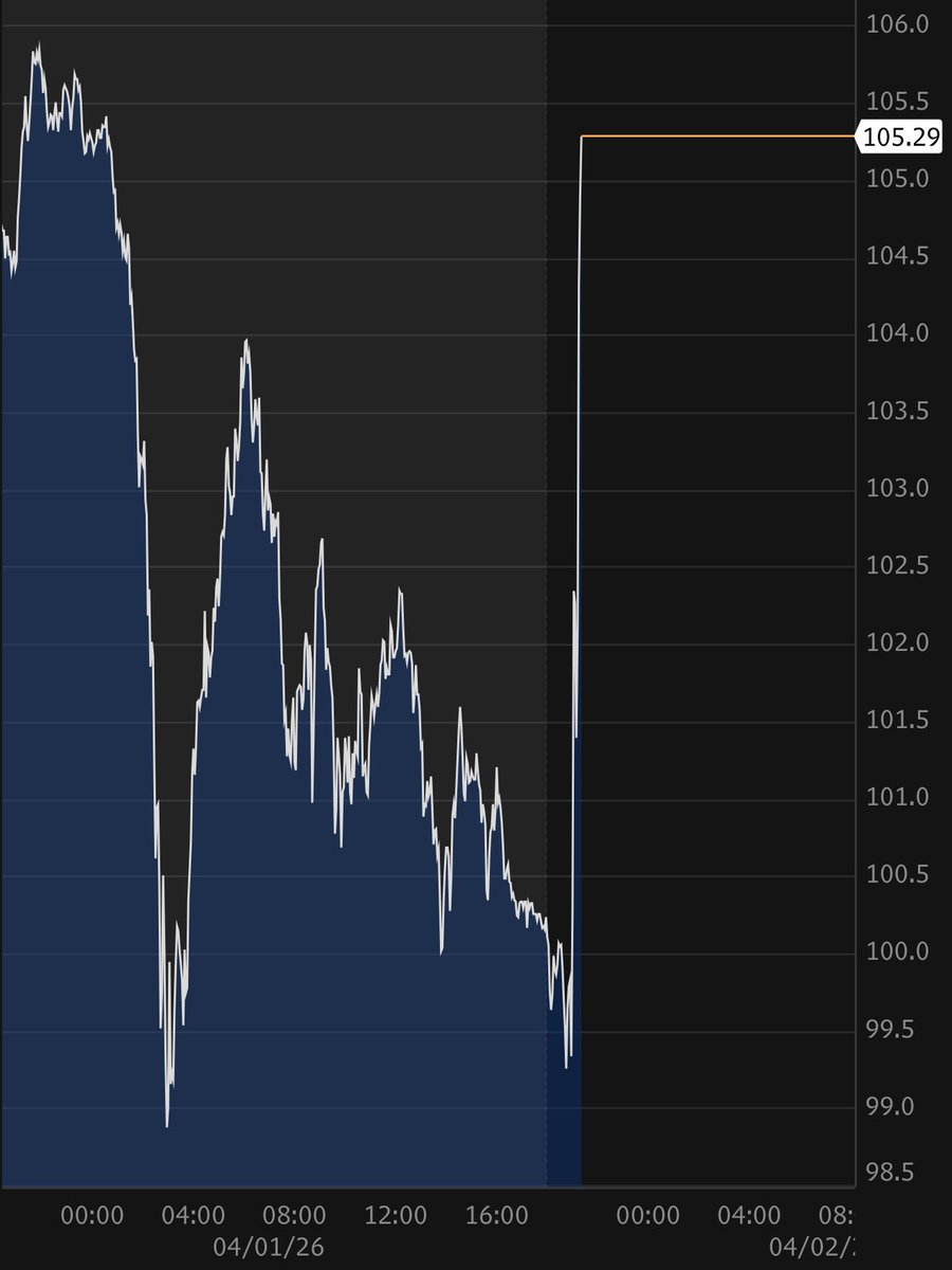 Rory Johnston tweet media