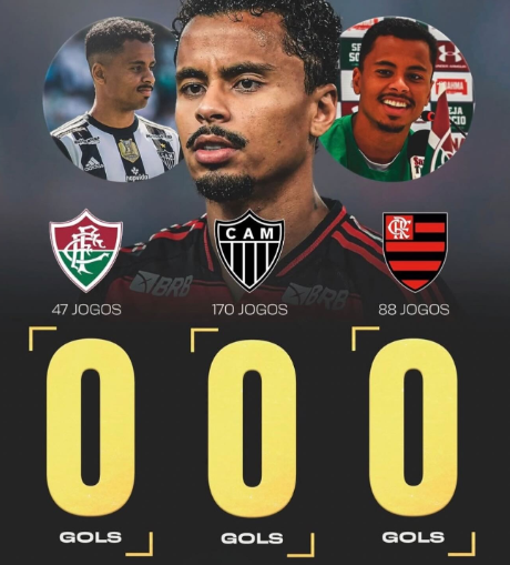 sccpbluesky's tweet photo. @Corinthians #FORADORIVAL #FORAALLAN #FORAGARRO #FORACHARLES
QUEM FOI O ARROMBADO QUE TROUXE UM JOGADOR PROFISSIONAL QUE SÓ TEM UM GOL NA CARREIRA E FOI JOGANDO NA LIGA DA FINLANDIA??? TNC!!! https://t.co/VNOvQsMkdJ