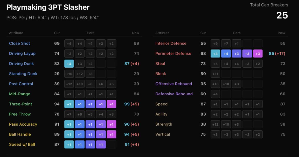 Labbinq 🧪🥼🔬 tweet media