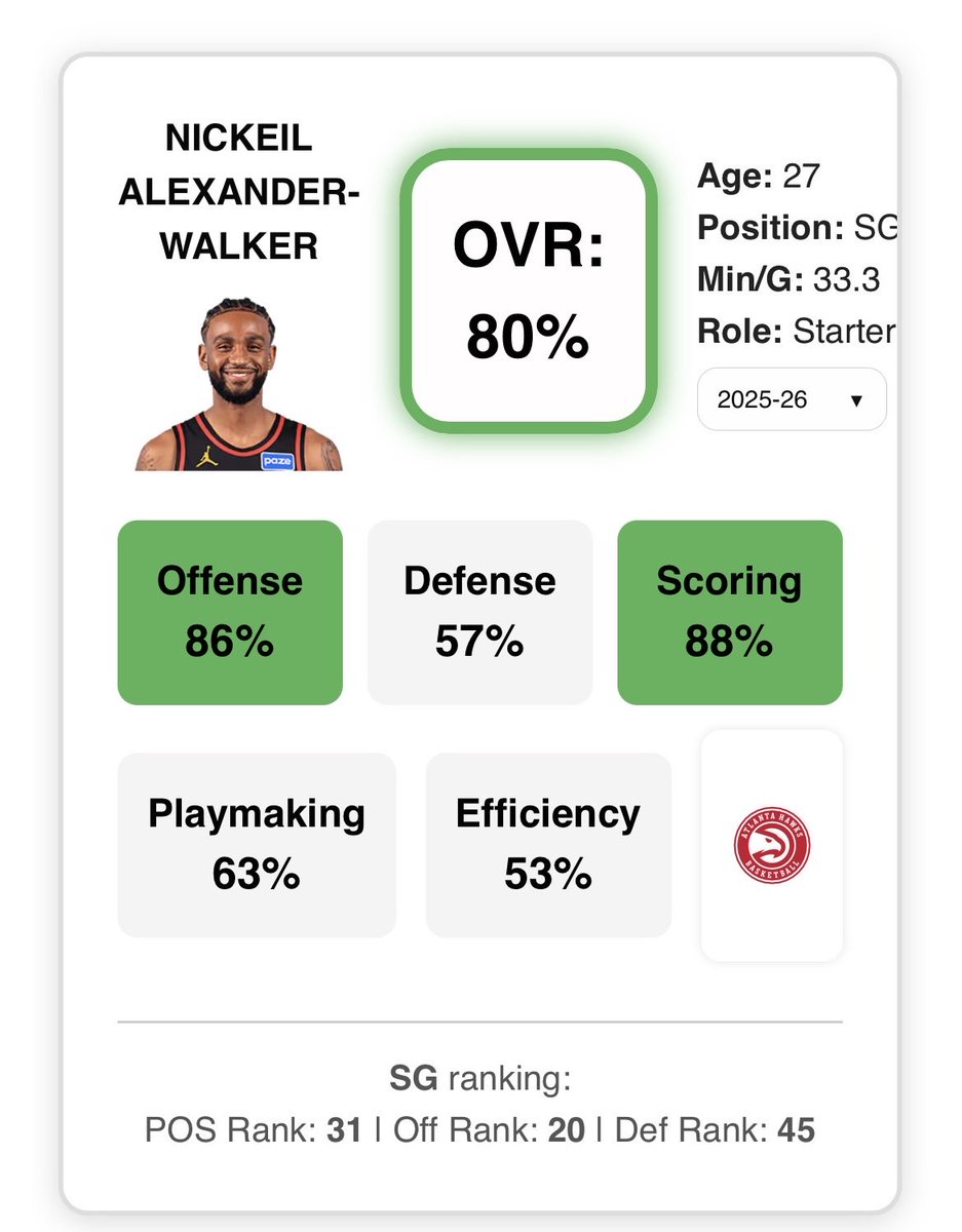 CourtMetrics tweet media